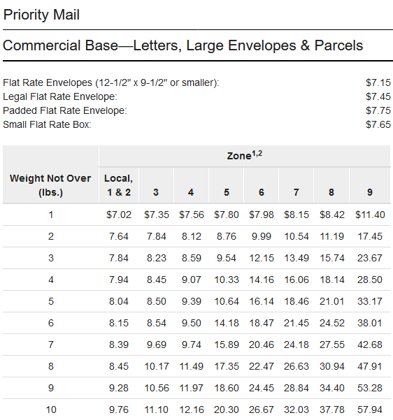 vratim-shipping-being-a-small-fish-in-a-sea-of-big-companies-vratim